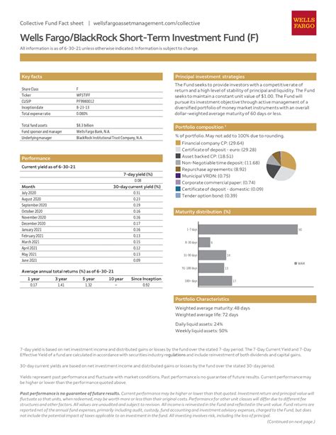 blackrock impact mortgage fund|Factsheet BlackRock Impact Mortgage Fund Class R USD.